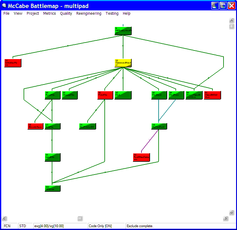 mccabe developer